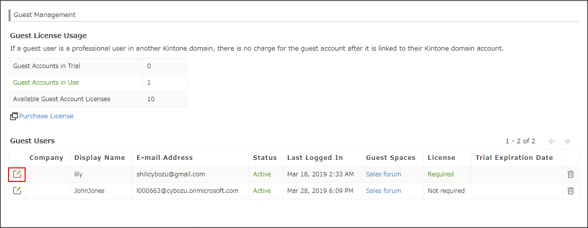 Screenshot: Opening the screen for editing a guest user profile